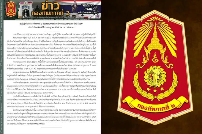 กองทัพภาคที่ 2 สรุปสถานการณ์ชายแดนไทยกัมพูชา 25 ก.ค.68 พร้อมต่อต้านการรุกรานของกัมพูชา