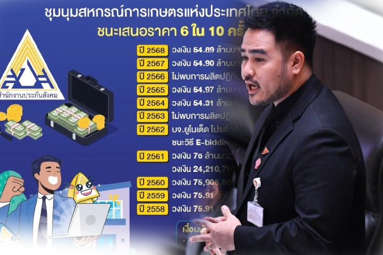 “สหัสวัต” ชำแหละงบปฏิทินประกันสังคม 50 ล้าน แนะเปลี่ยนเป็นงบทำฟัน ช่วยคนได้หมื่นราย
