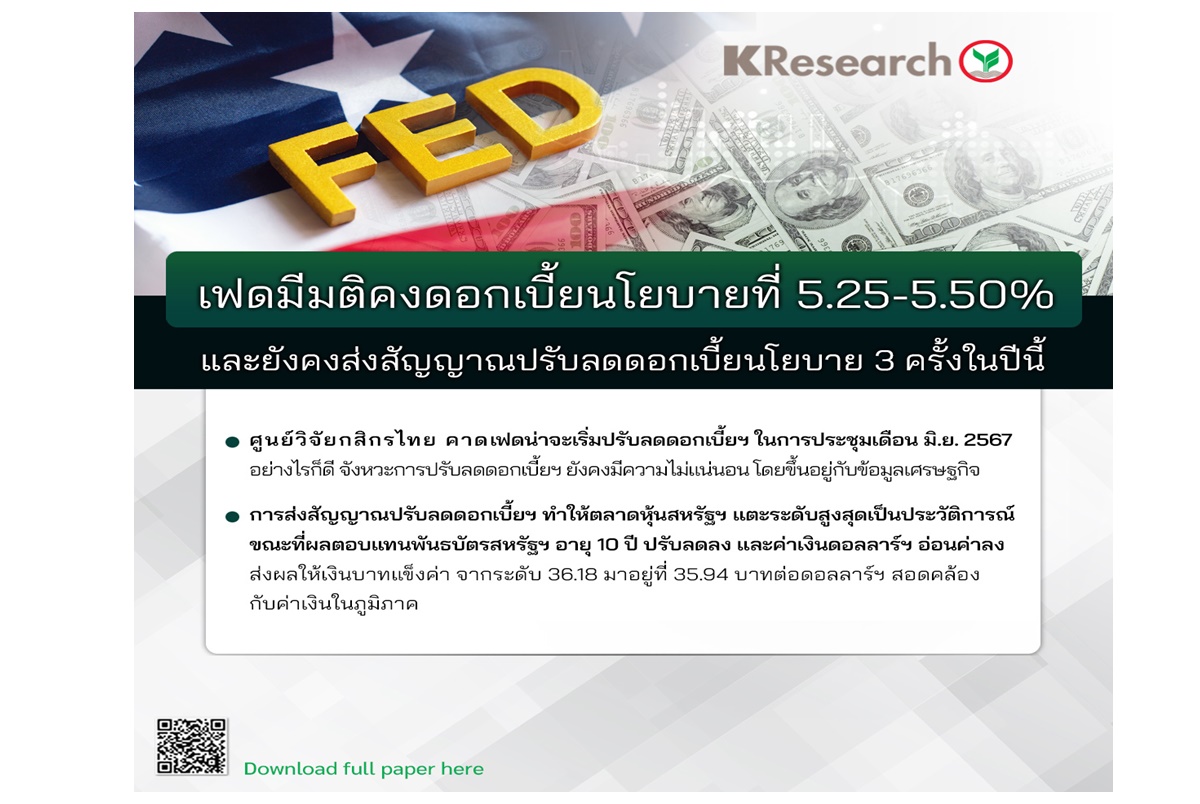 ​เฟดมีมติคงดอกเบี้ยนโยบายที่ 5.25-5.50% ส่งสัญญาณปรับลด ดบ.3 ครั้งในปีนี้