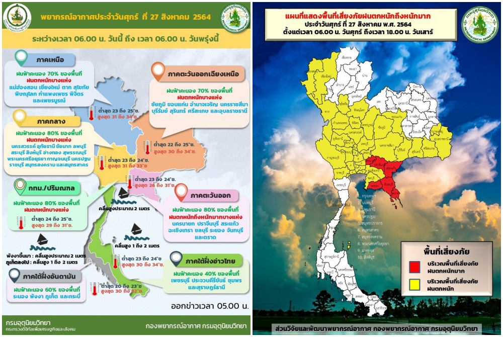 กอ.ปภ.อยุธยา เตือนวันนี้ระวังอันตรายจากฝนฟ้าคะนอง-ลมกระโชกแรง  