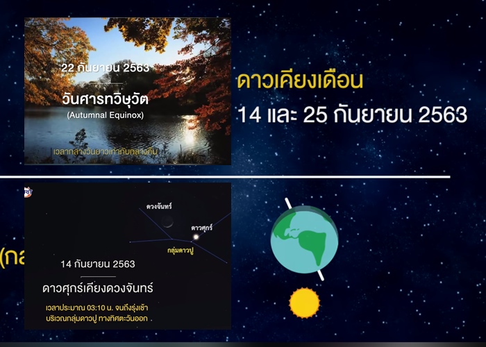 เปิดลิสต์ “ปรากฏการณ์บนฟากฟ้า” น่าชมเดือนก.ย.นี้ 