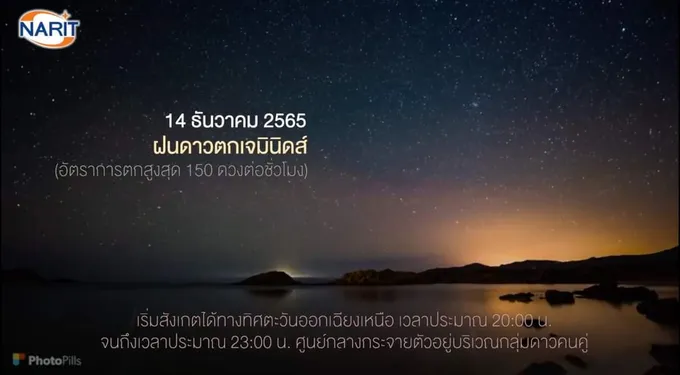 คืนนี้!! นอนชม“ฝนดาวตกเจมินิดส์”ดูด้วยตาเปล่าทั่วไทยในพื้นที่มืดสนิท
