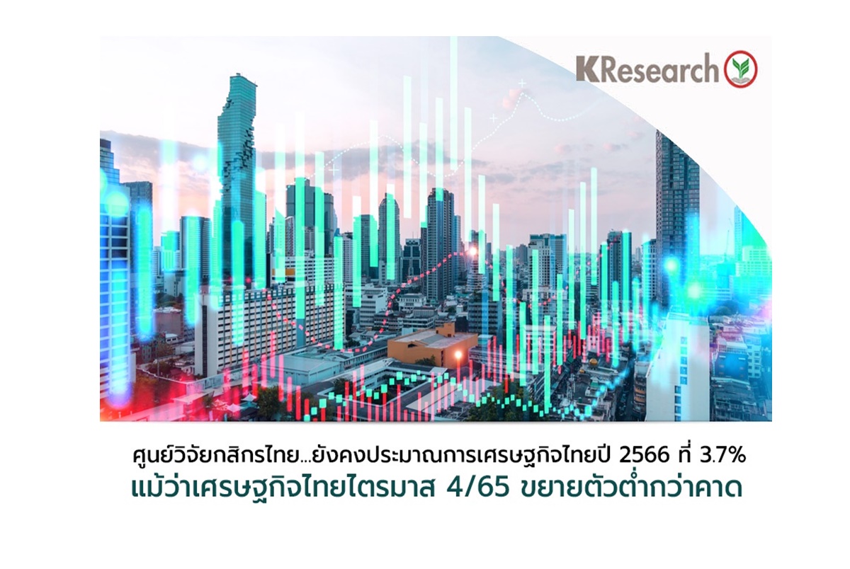  ศูนย์วิจัยกสิกรไทยคาด ศก.ไทยปี 66 โต 3.7% จับตาการค้าโลกวูบฉุดส่งออกหดตัว