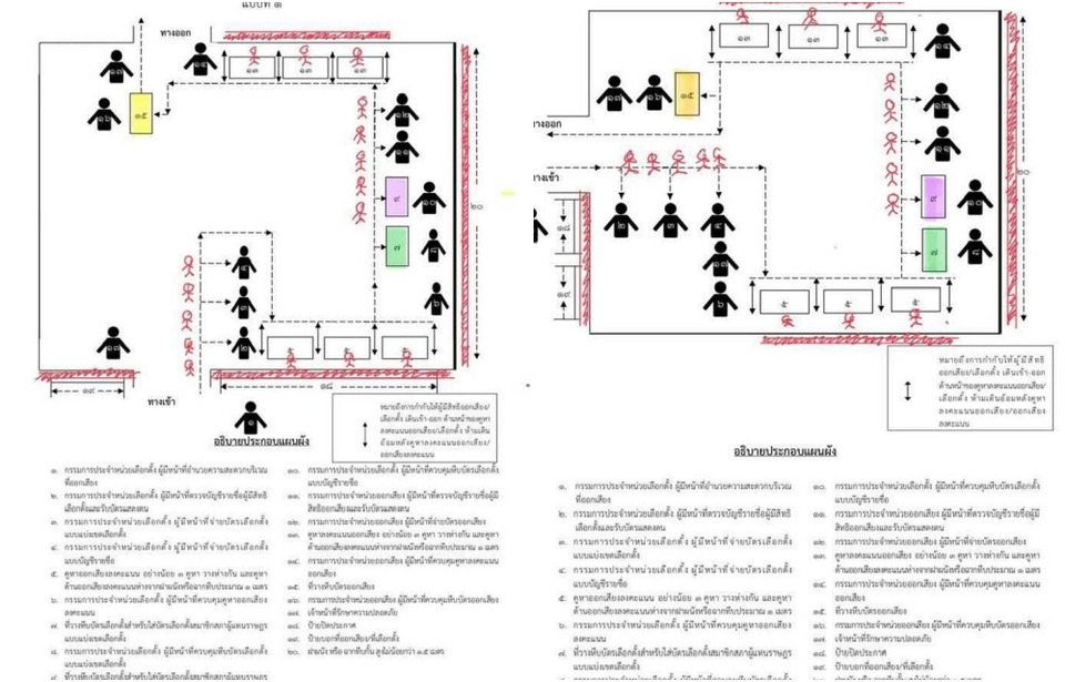 หน้าแตกดีกว่าติดคุก “สมชัย” ตั้งคำถามแรง แผนผังหน่วยเลือกตั้ง–ประชามติ ออกแบบพิสดาร เสี่ยงไม่โปร่งใส-สุ่มโมฆะ