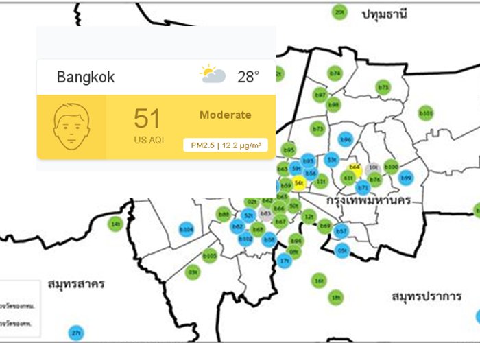 กทม.-ปริมณฑลเช้านี้ฝุ่นลดทุกพื้นที่อากาศดีตามมาตรฐานไทย/เหนือ 3 จุดยังอ่วม