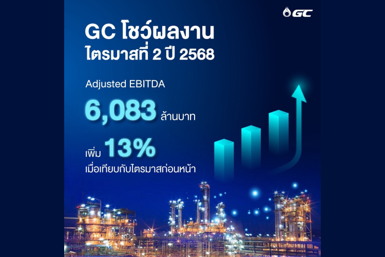 GC ดัน Adjusted EBITDA ไตรมาสที่ 2 ปี 2568 โต 13% ดีขึ้นต่อเนื่องท่ามกลางความไม่แน่นอนของอุตสาหกรรม