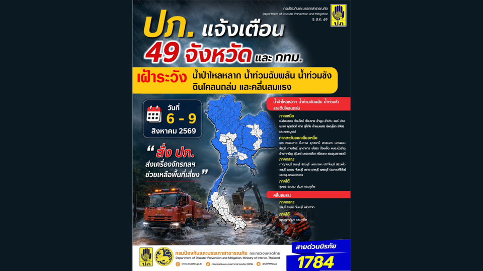 ปภ. แจ้งเตือน 49 จังหวัด-กรุงเทพมหานคร เฝ้าระวังน้ำป่าไหลหลาก น้ำท่วมฉับพลัน น้ำท่วมขัง ดินโคลนถล่ม