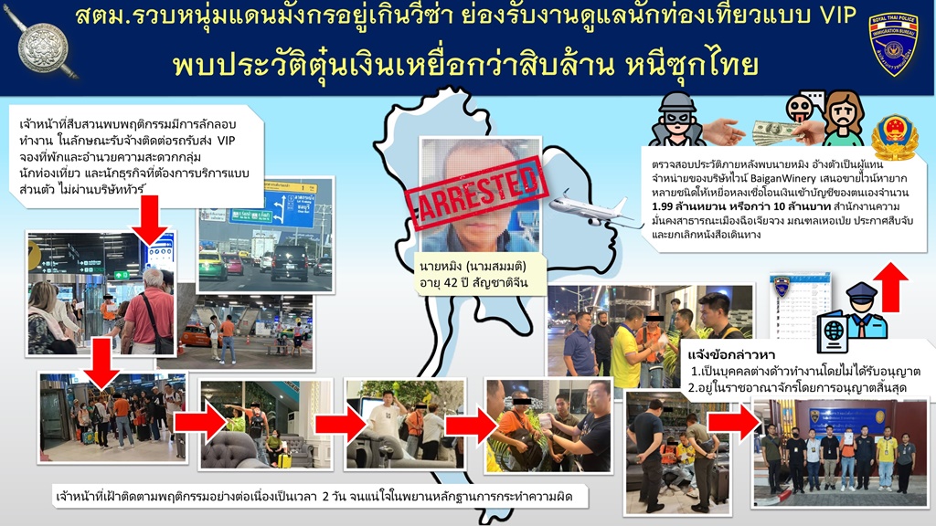 รวบหนุ่มแดนมังกรรับงานดูแล นทท.แบบ VIP พบปะวัติตุ๋นเงินเหยื่อกว่าสิบล้านหนีซุกไทย