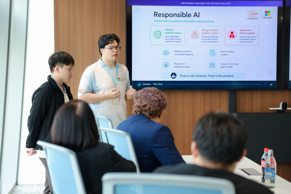 ไมโครซอฟท์ ผนึก AIAT ปั้นบุคลากร AI ยุคใหม่รับ New S-Curve โครงการ ‘AI Engineering Skills and Hackathon for Employment’