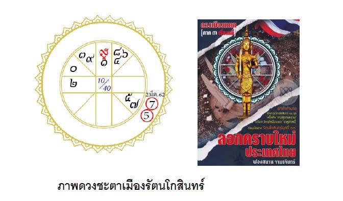 'โหรฟองสนาน'ชี้การต่อสู้ทางความคิด หนึ่งในอาการเริ่มต้น'ยุคที่13' ของกรุงรัตนโกสินทร์