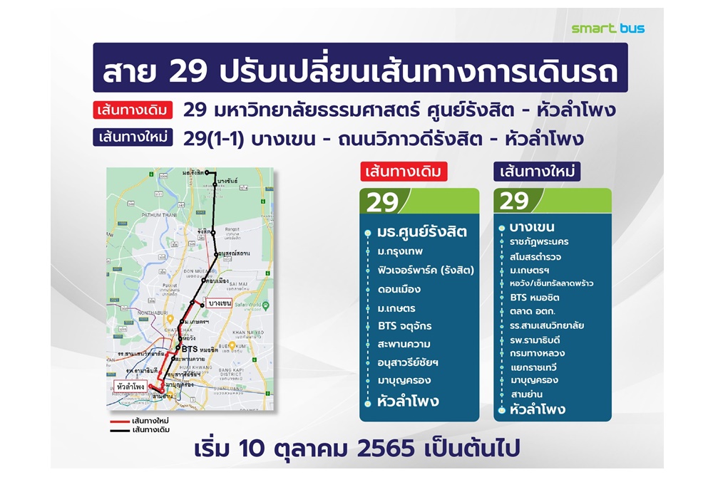 เปลี่ยนแล้วนะ! รถเมล์สาย 29 ปรับเส้นทางวิ่ง ‘บางเขน-หัวลำโพง’ เริ่ม 10 ต.ค.นี้