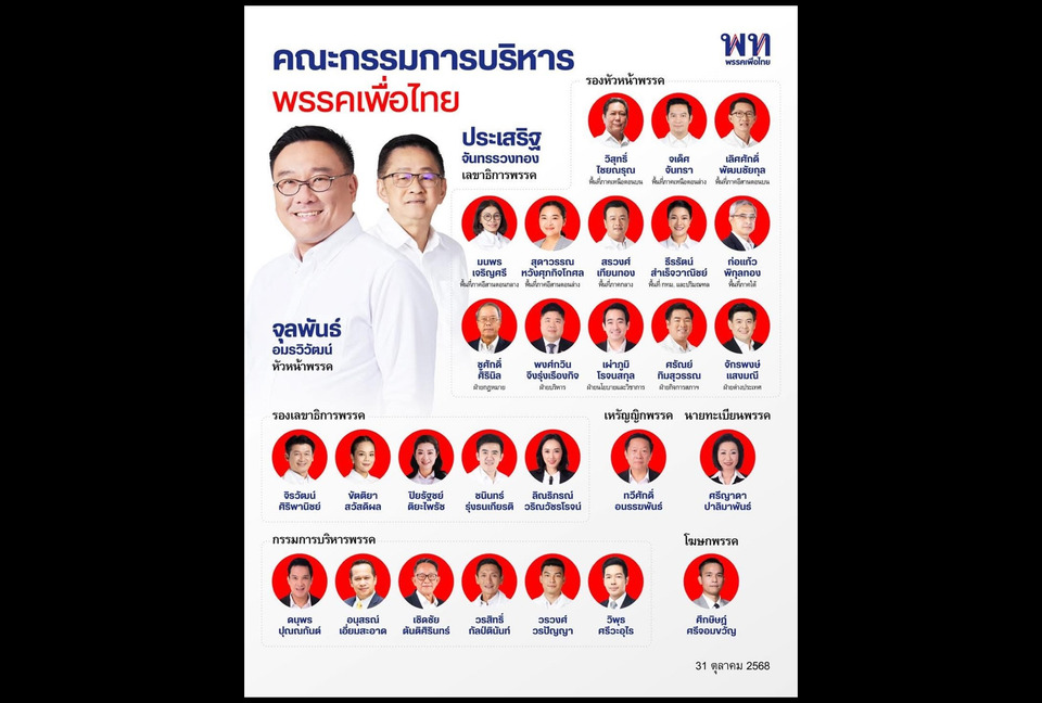 ได้ครบแล้ว! เปิดโครงสร้างพรรค "เพื่อไทย" ชุดใหม่ ใครได้เก้าอี้อะไรบ้าง!
