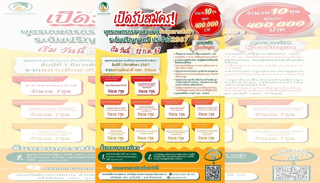 บุตรชาวสวนยางเตรียมตัว!! กยท.จัดทุนการศึกษา ป.ตรี เปิดรับใบสมัคร 1 มิ.ย.-12 ก.ค.นี้