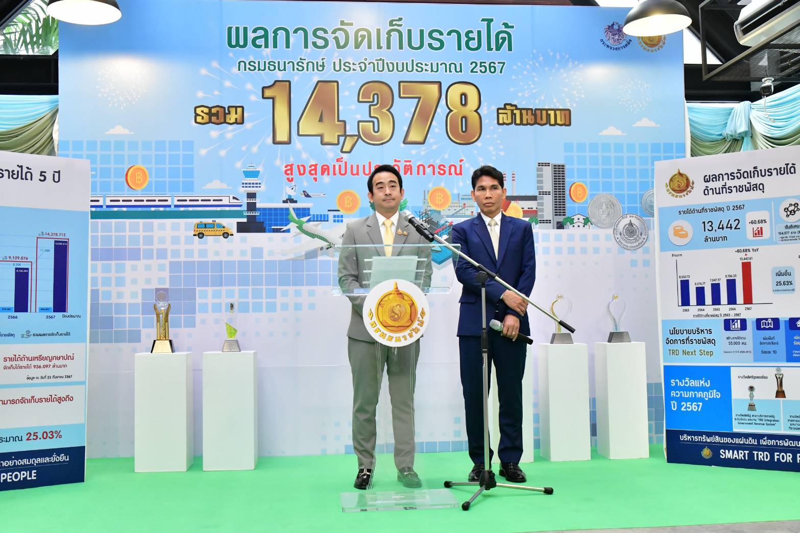 "ธนารักษ์" โชว์ผลการจัดเก็บรายได้ปีงบประมาณ 67 ทะลุ 1.4 หมื่นล้าน สูงสุดเป็นประวัติการณ์