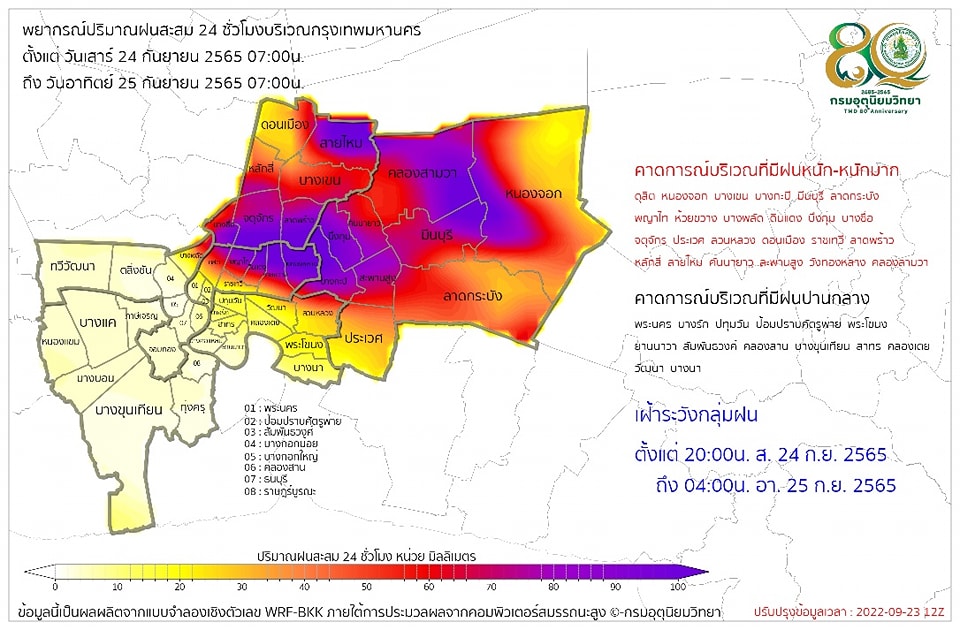 "ฝน"ถล่มกรุงช่วงไหน! ชาวกรุงเทพฯรีบเช็กเลย