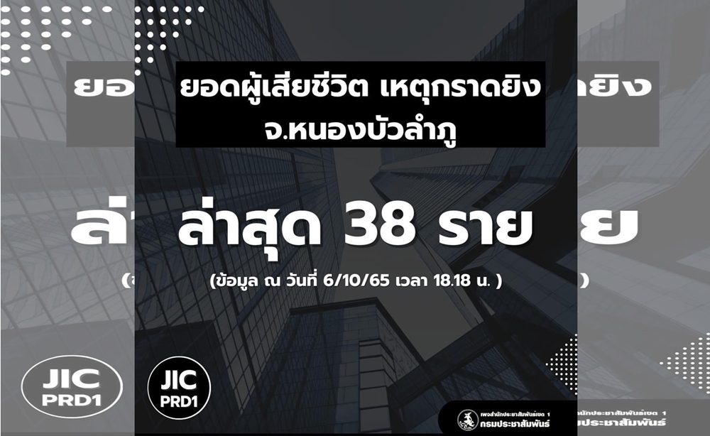 ผบ.ตร.เสียใจเหตุ “กราดยิง” ลุยตั้งศูนย์บูรณาการเยียวยาครอบครัวผู้สูญเสีย 