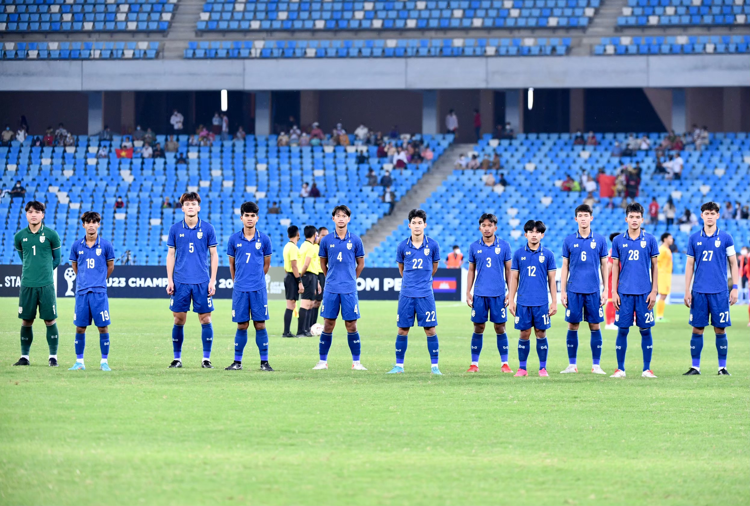 "ทีมชาติไทย U20" อยู่ร่วมสาย จี กับ โอมาน (เจ้าภาพ), ฟิลิปปินส์, อัฟกานิสถาน คัดบอลเอเชีย