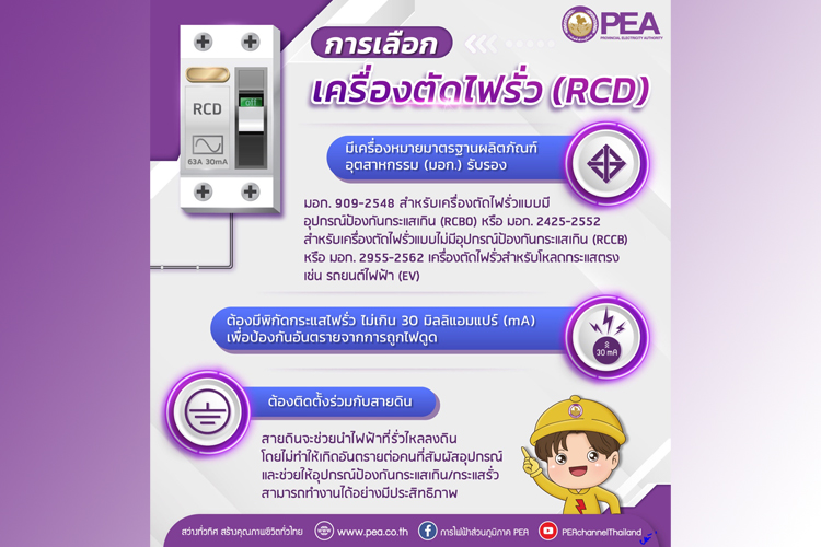 PEA แนะนำติดตั้งเครื่องตัดไฟรั่ว (RCD) เพื่อป้องกันอันตรายที่อาจเกิดขึ้นจากเครื่องใช้ไฟฟ้า