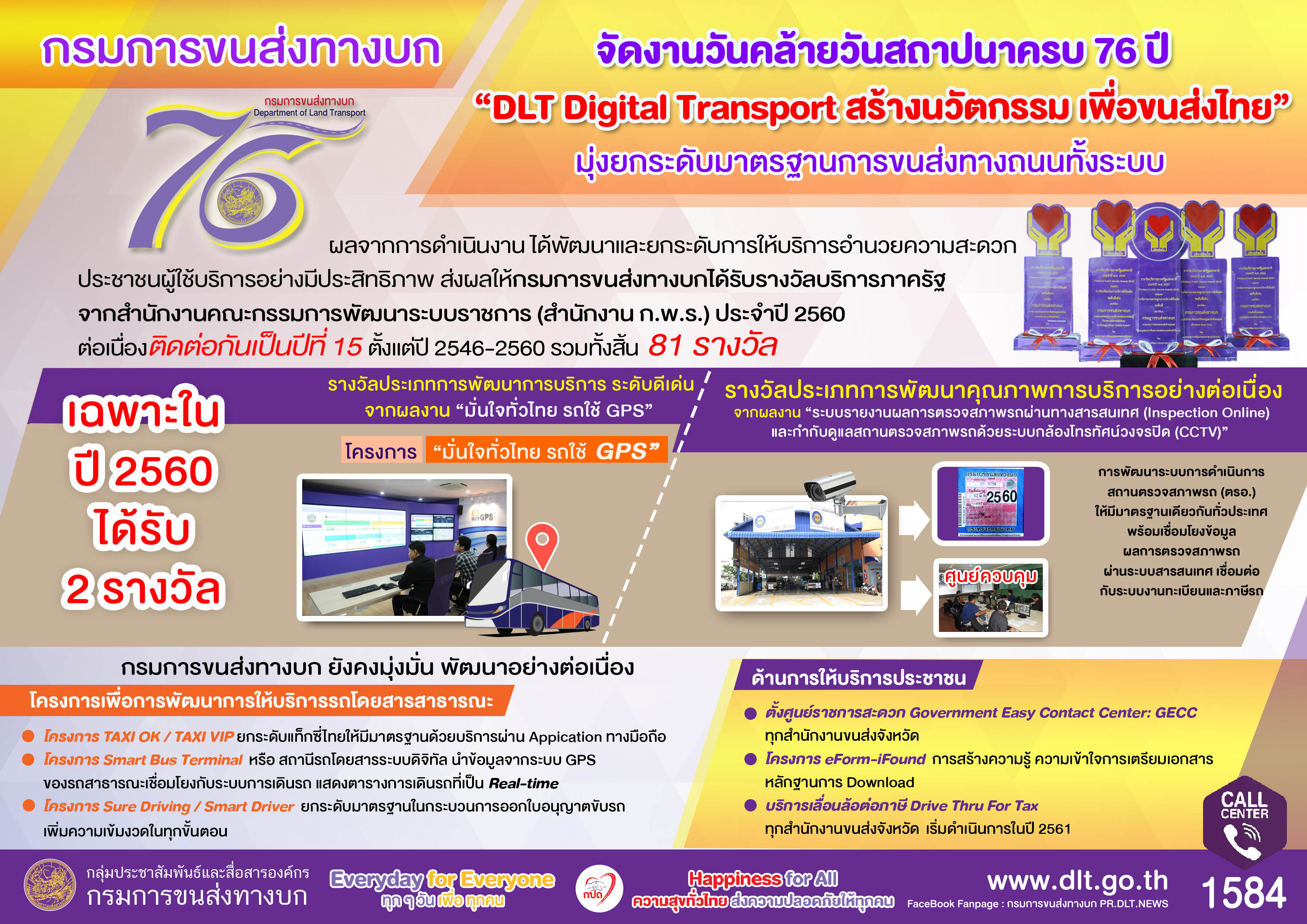 ครบ 76 ปี ขนส่งฯ มุ่งยกระดับขนส่งทางถนน ภายใต้ “DLT Digital Transport สร้างนวัตกรรม เพื่อขนส่งไทย” 