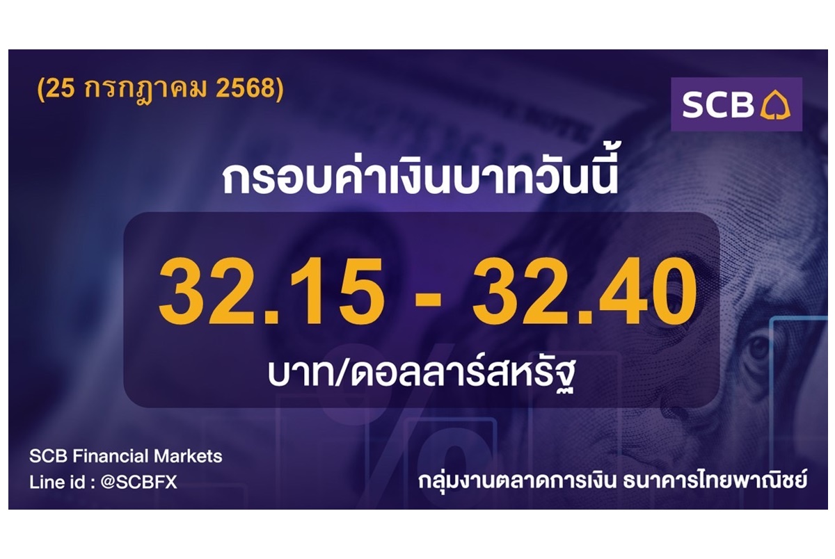 เงินบาทอ่อนค่าทะลุกรอบ 32.40 บาท ผลกระทบศึกชายแดนไทยกัมพูชา