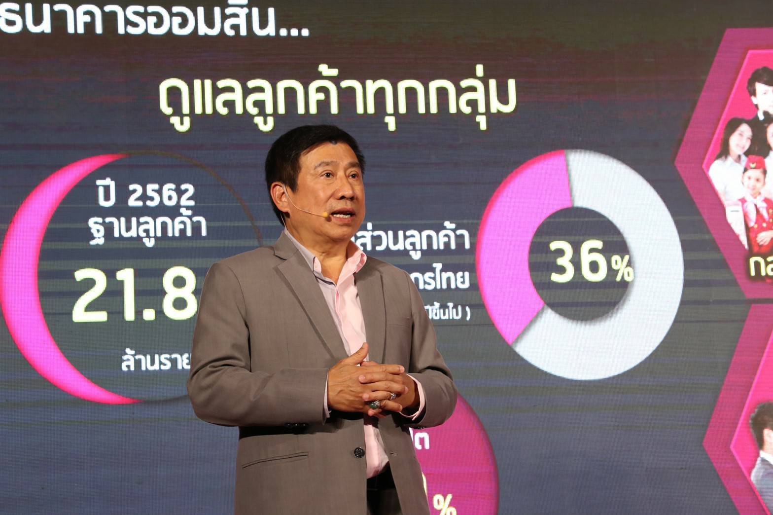 ออมสิน ปี 2563 มุ่ง “การเป็นธนาคารเพื่อความยั่งยืน : GSB SUSTAINABLE BANKING”