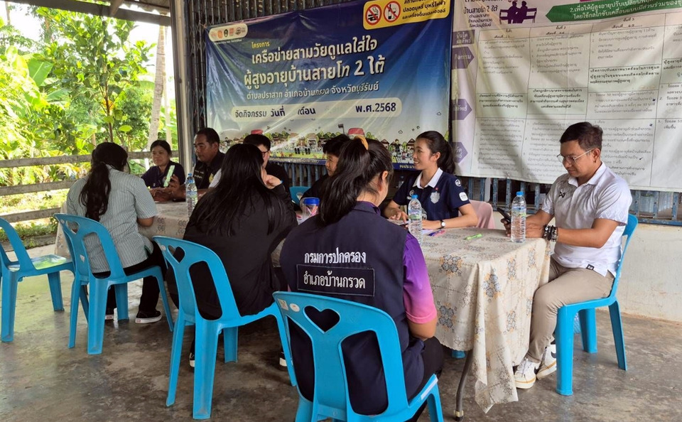 บุรีรัมย์เร่งลงทะเบียนบัตรคนจน กลุ่มเปราะบางตกหล่น-รายใหม่ หวังช่วยต่อลมหายใจ