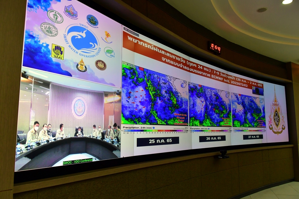 กรมชลฯ เกาะติดสถานการณ์น้ำ เน้นบริหารตามเกณฑ์ ลดผลกระทบประชาชน