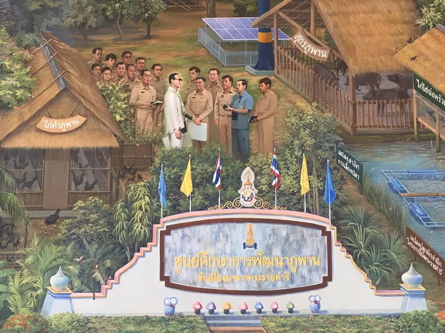 ส่วนหนึ่งของจิตรกรรมฝาผนัง