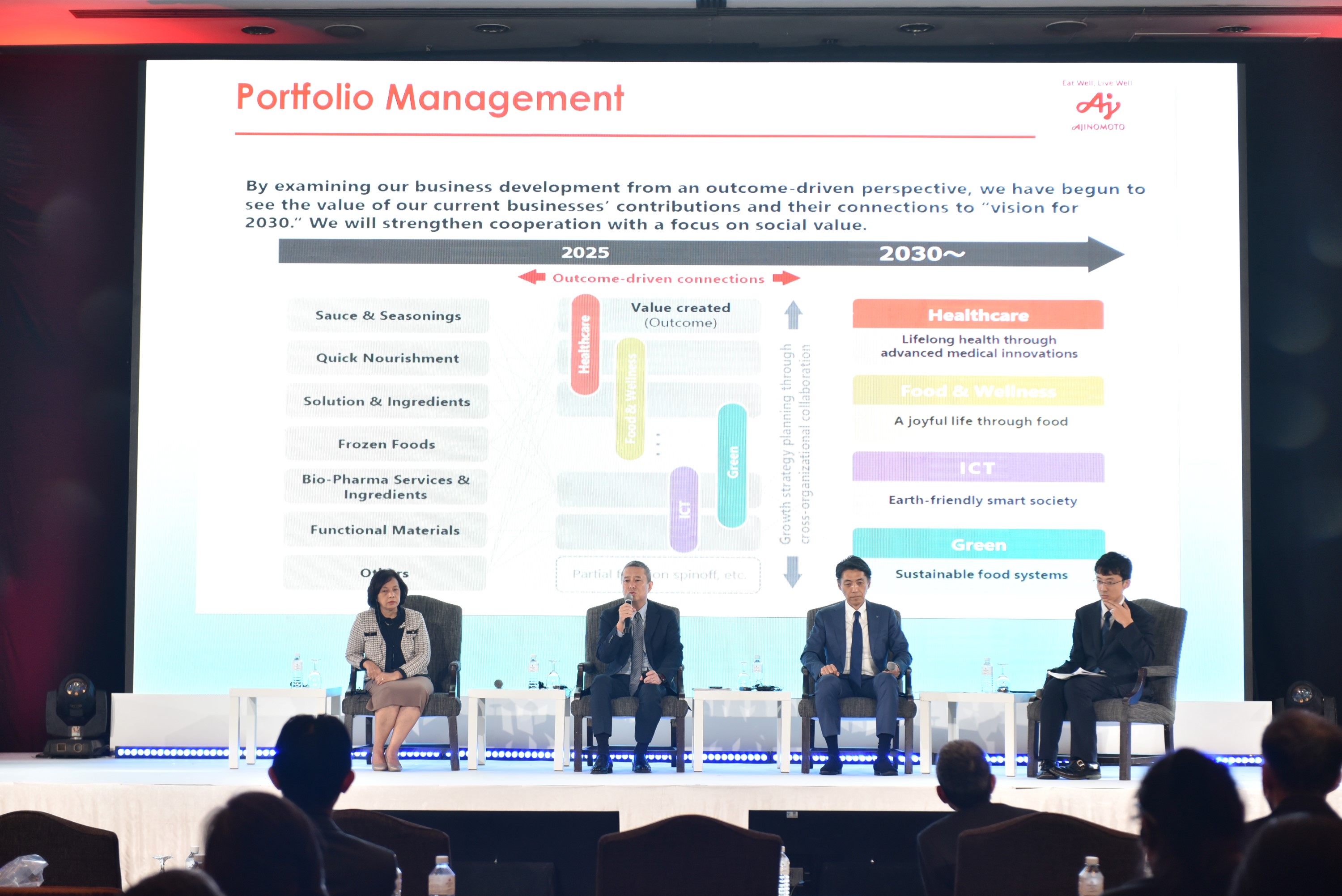 อายิโนะโมะโต๊ะ ร่วมเวทีขับเคลื่อนความสัมพันธ์ สร้างเครือข่ายธุรกิจไทย-ญี่ปุ่น ในงาน Thailand-Japan Economic Forum 2023