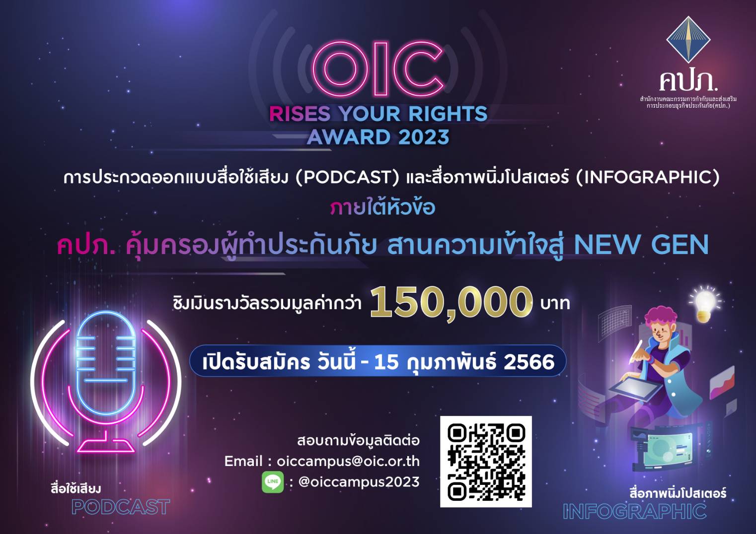 คปภ. ประกวดออกแบบสื่อ ‘พอดคาสท์ – อินโฟกราฟิก’