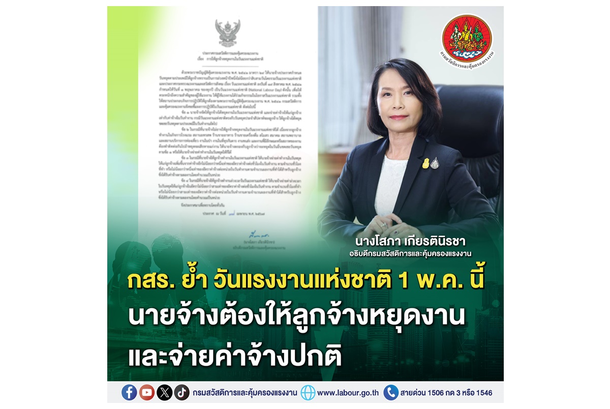 กสร.ย้ำวันแรงงานแห่งชาติ 1 พ.ค.67 นายจ้างต้องให้ลูกจ้างหยุดงานและจ่ายค่าจ้างปกติ