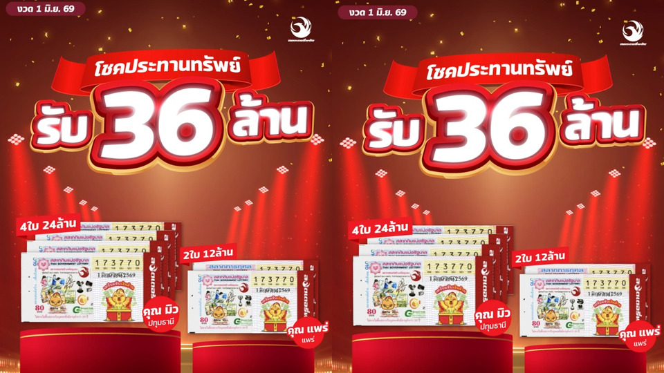 ลอตเตอรี่พลัสแตก 36 ล้าน! เศรษฐีใหม่ 2 ราย รับทรัพย์งวด 1 มิ.ย. 69 สูงสุด 24 ล้าน