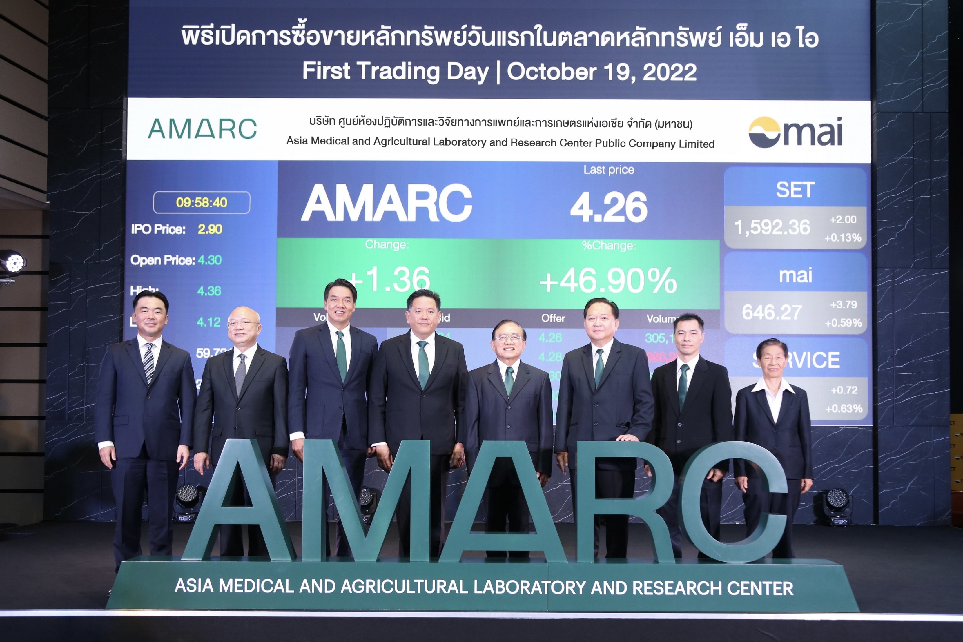 AMARC เริ่มซื้อขายในตลาดหลักทรัพย์ เอ็ม เอ ไอ วันแรก