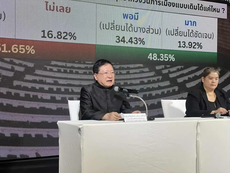 ไอเอฟดีโพลชี้! คนไทย50% หมดหวังการเมืองไทย หนุนอภิปรายไม่ไว้วางใจนายกฯ