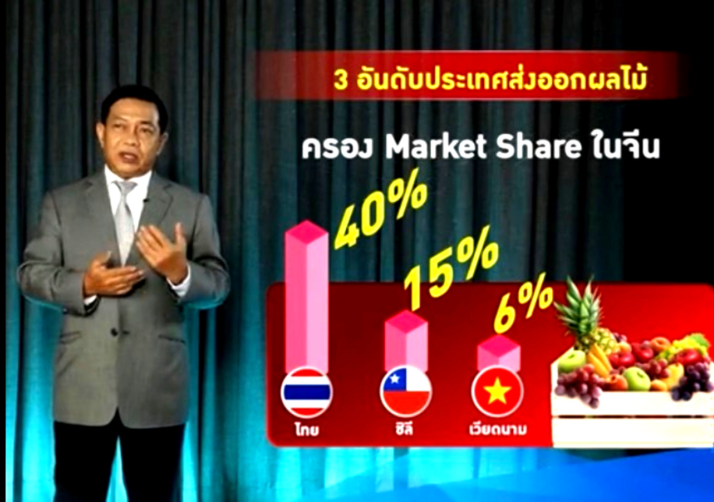 "อลงกรณ์" แจงคลิปทุเรียนไทยส่งออกจีนไร้คุณภาพ ยันแก้ไขดีขึ้นแล้ว