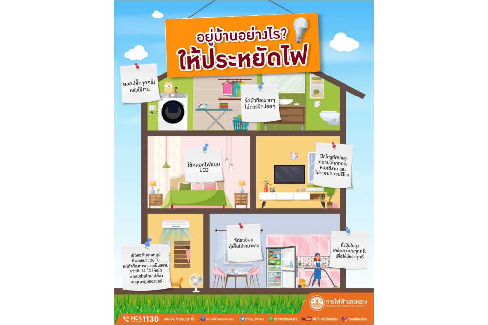 7 วิธี ลดการใช้ไฟฟ้าในบ้านได้ง่าย ๆ ช่วง Work from Home