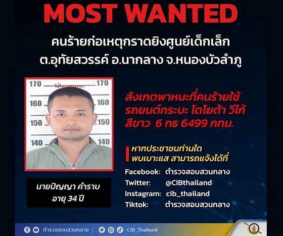 สื่อนอกตีข่าว! อดีตตร.ปืนคลั่งกราดยิงศูนย์เด็กเล็กคร่าชีวิตกว่า 30 ศพ