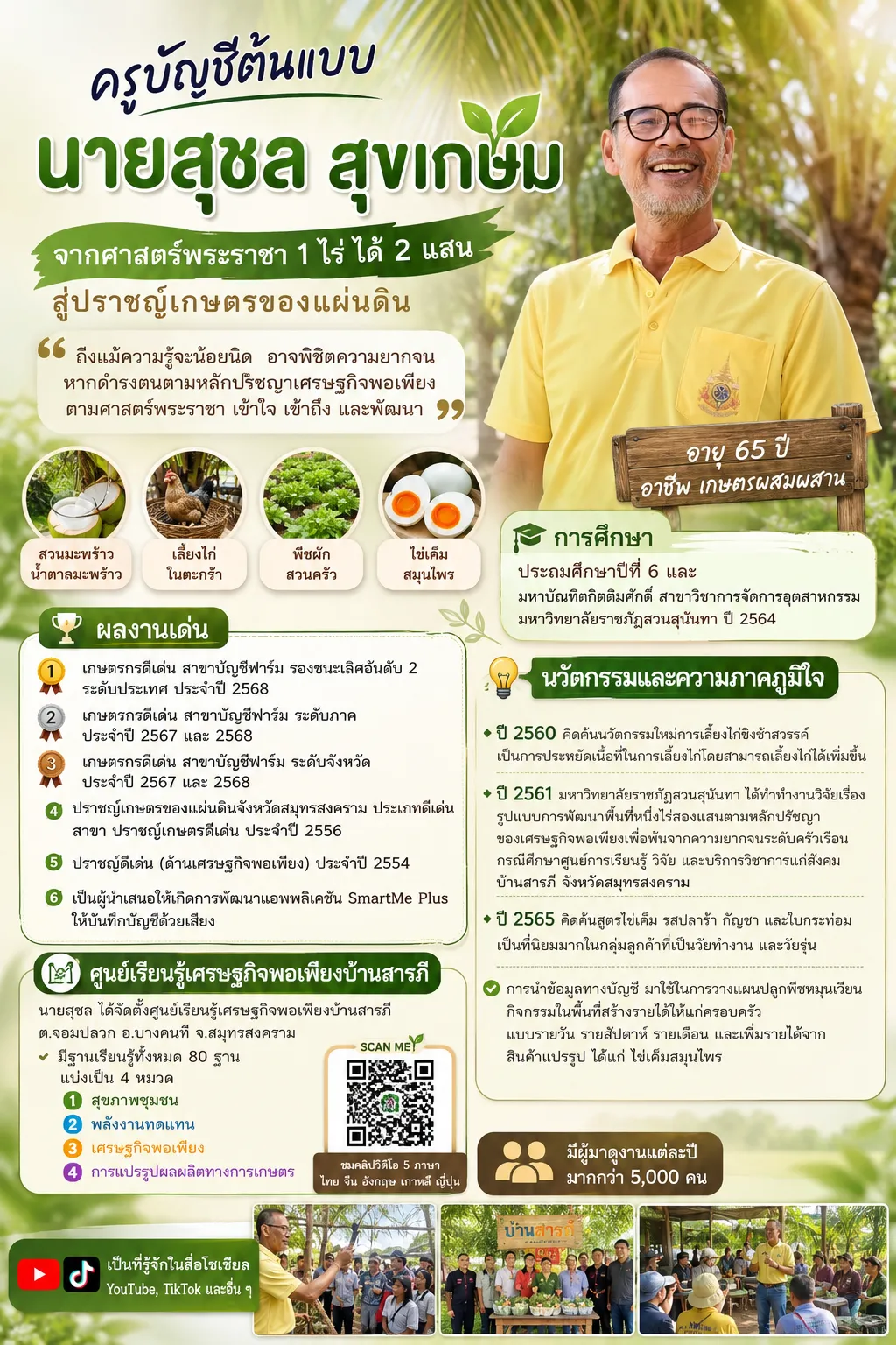 บัญชี1