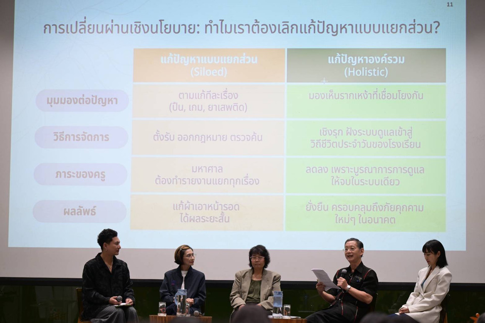 สสส. จับมือภาคี ผุดมาตรการ 3 ด่าน "ครอบครัว-โรงเรียน-ชุมชน" สแกนกลุ่มเสี่ยง ยับยั้งวิกฤตความรุนแรงในเด็ก