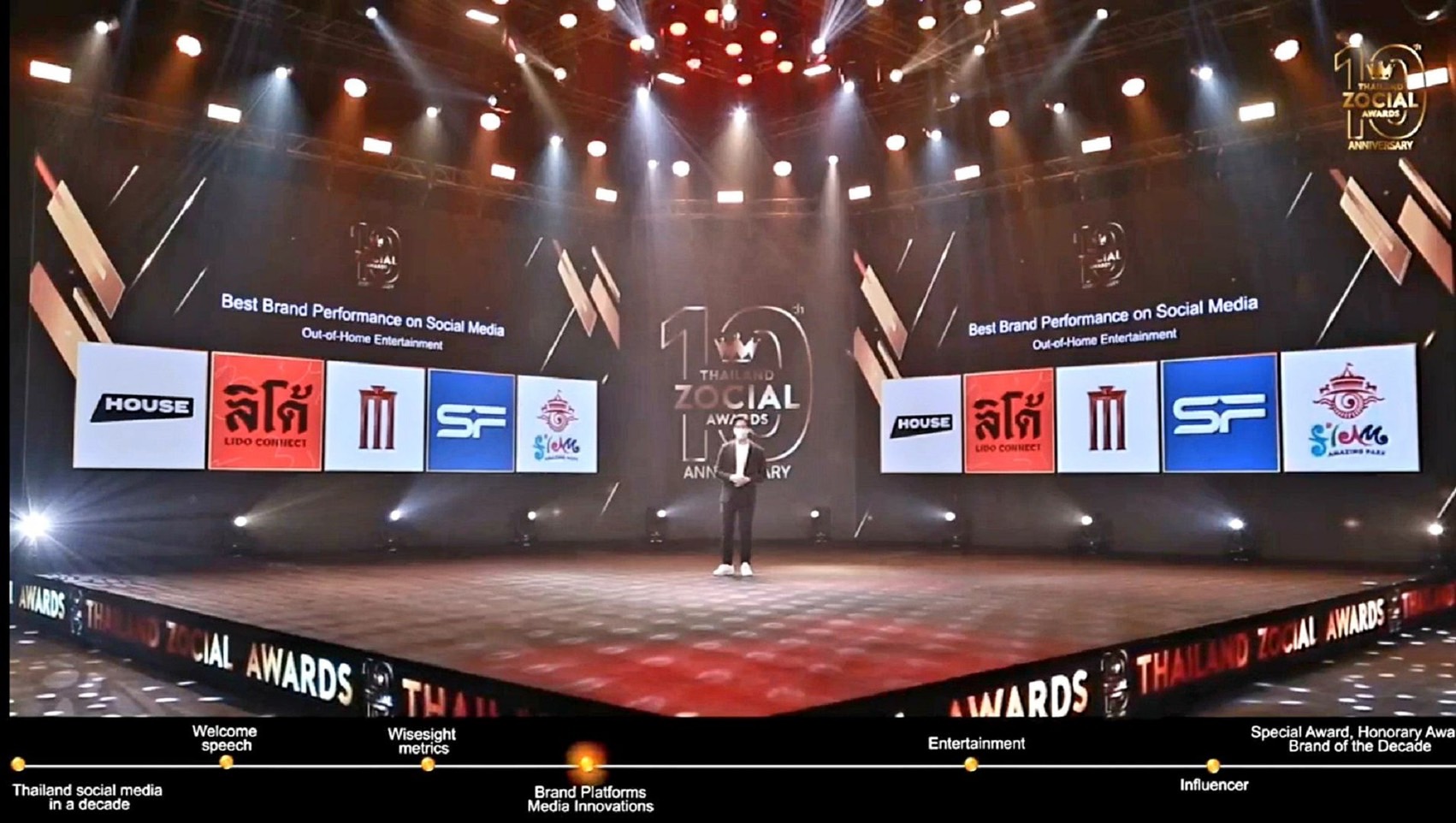 "เมเจอร์ ซีนีเพล็กซ์" คว้ารางวัลสุดยอดแบรนด์ที่ทำผลงานยอดเยี่ยมบนโซเชียลมีเดียจากเวที THAILAND ZOCIAL AWARDS 2022