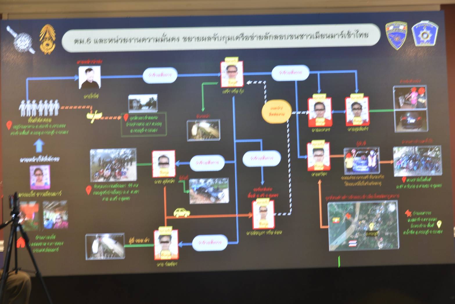 บก.ตม.2 ยันไม่เคยทำบัญชีเฝ้าดูการเมือง ไม่มีหมายจับเดินทางได้ปกติ