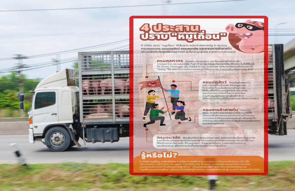 ปราบ “หมูเถี่อน” ต้องบูรณาการ สุขภาพคน-สุขภาพสัตว์-กลไกตลาด เป็นหนึ่งเดียว 