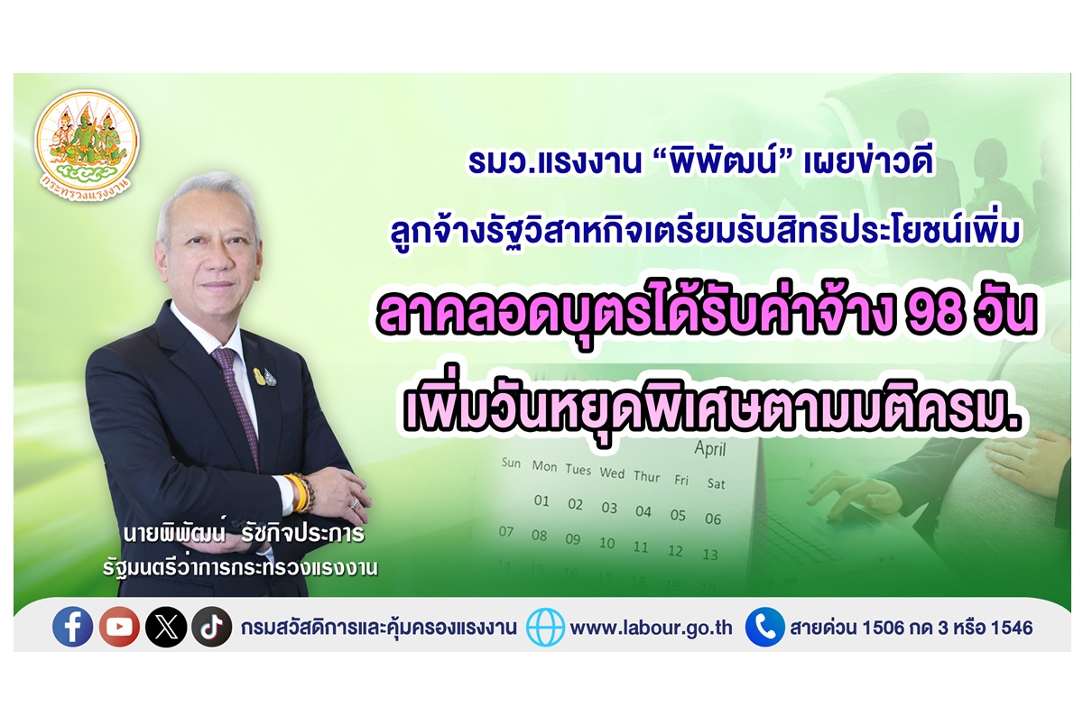 รมว.แรงงานเผยข่าวดี ลูกจ้างรัฐวิสาหกิจเตรียมรับสิทธิประโยชน์เพิ่ม ลาคลอดบุตรได้รับค่าจ้าง 98 วัน-เพิ่มวันหยุดพิเศษตามมติครม.