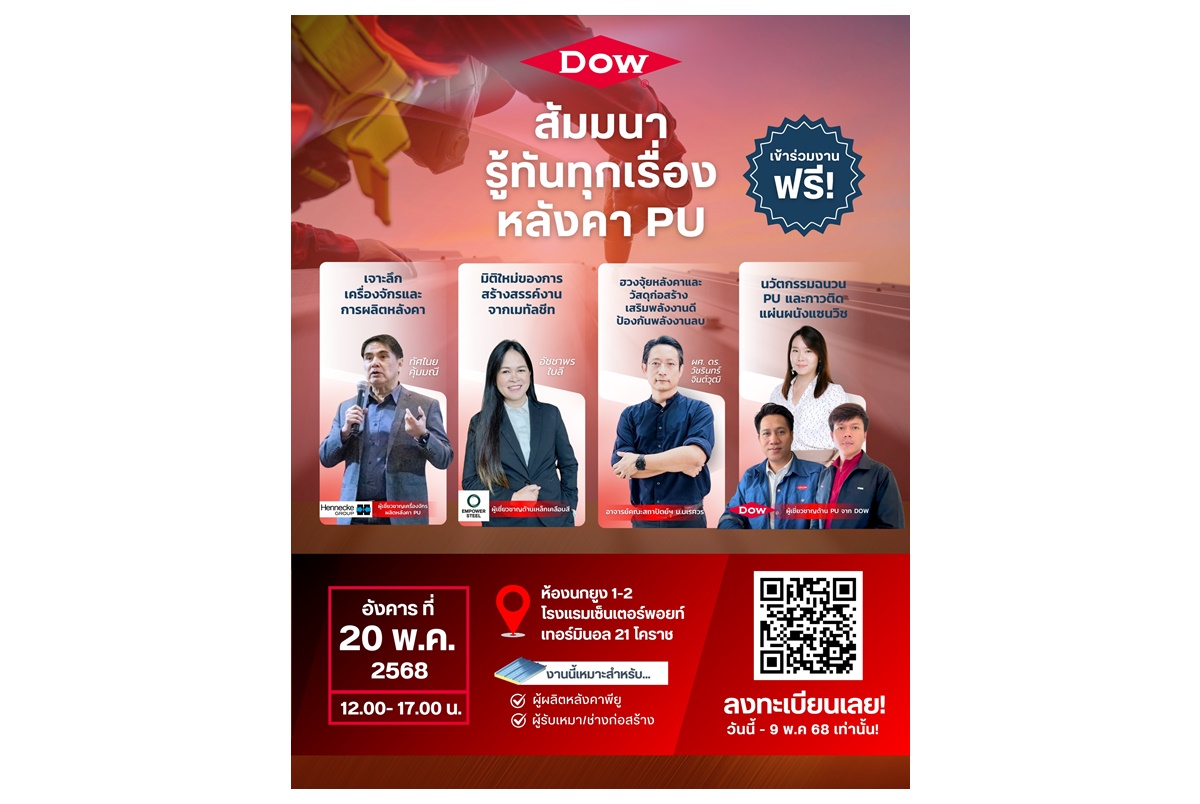 Dow จัดสัมนาผู้ผลิตหลังคาเมทัลชีทพียู ผู้รับเหมาภาคอีสานฟรี! ดึงกูรูร่วมถ่ายทอด“รู้ทันทุกเรื่องหลังคาพียู”20 พ.ค.นี้  จ.นครราชสีมา  