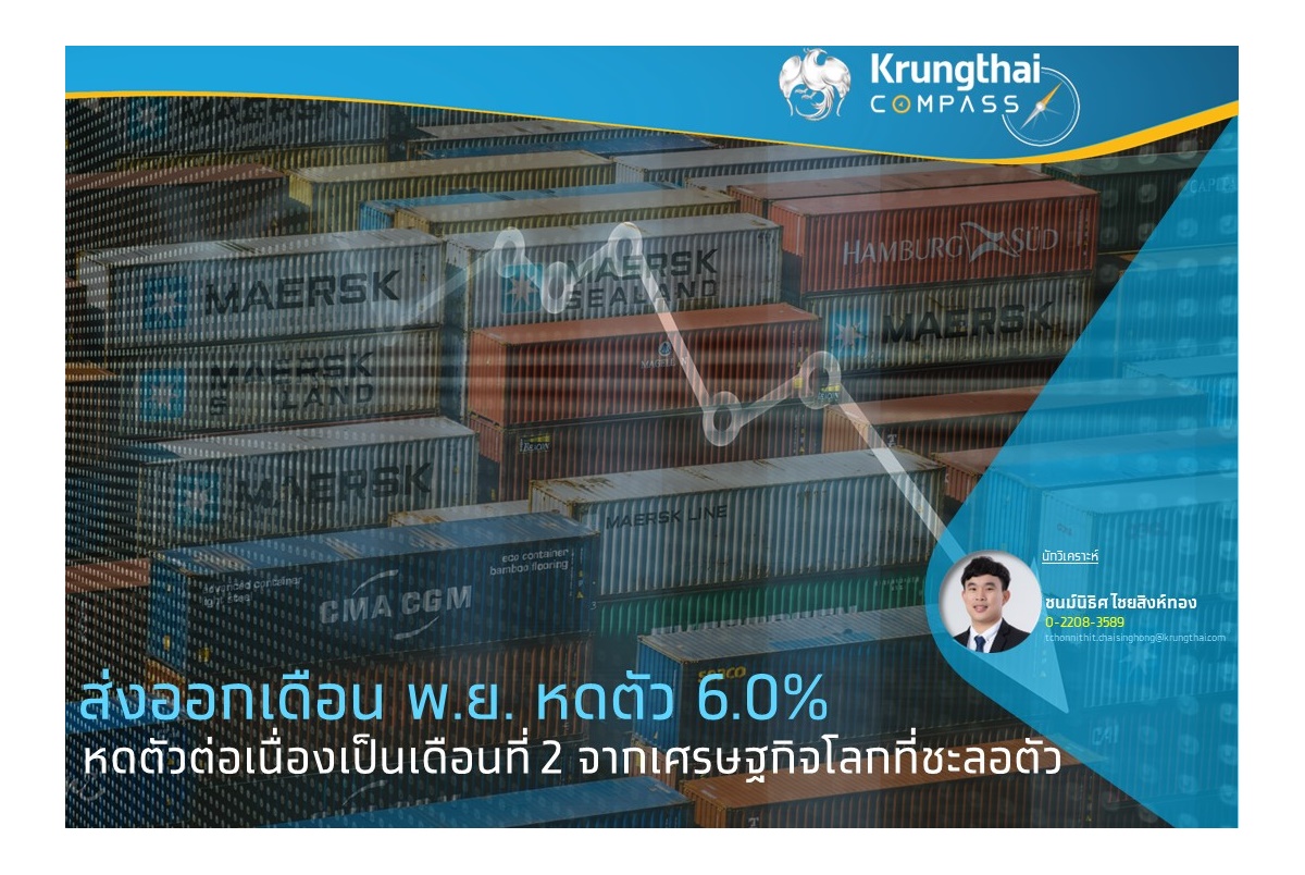 พิษ ศก.โลกขาลง Krungthai COMPASS คาดปี 66 ส่งออกไทยกระอัก