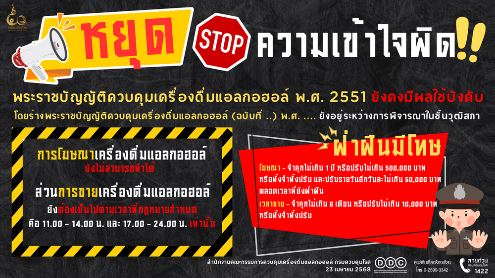 อย่าเข้าใจผิด! ยังไม่สามารถ "ขาย - โฆษณา" เครื่องดื่มแอลกอฮอล์ 24 ชม. ฝ่าฝืนมีโทษ