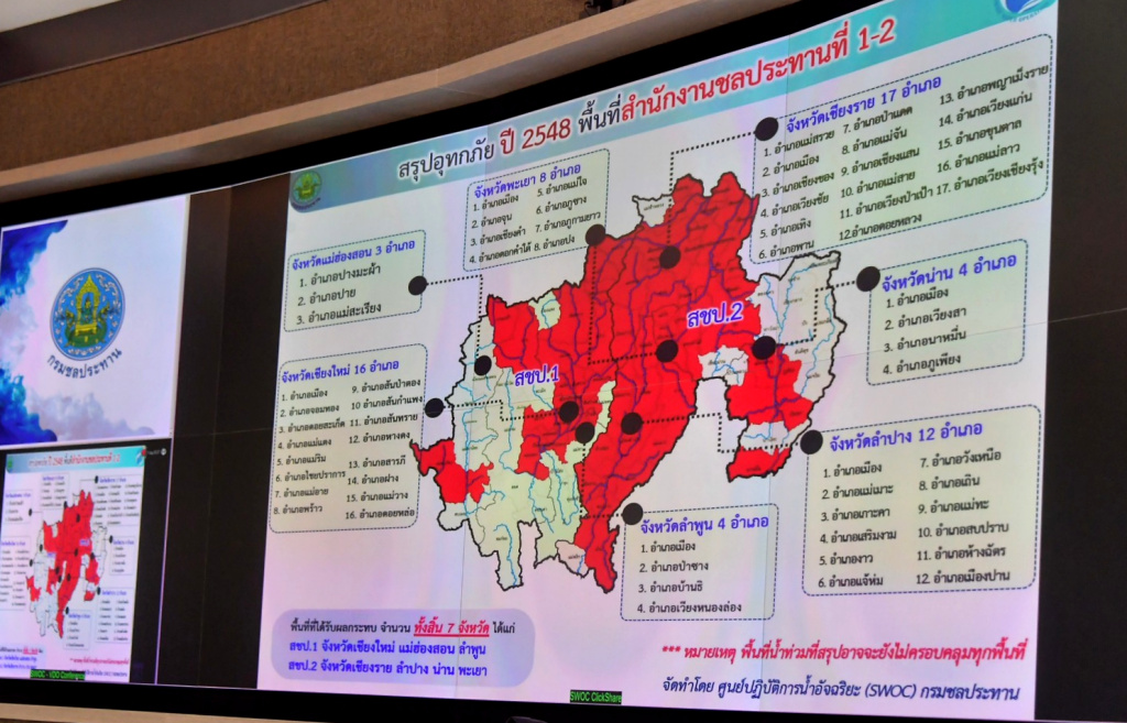 กรมชลฯ ถอดบทเรียนเตรียมรับมือน้ำหลากภาคเหนือ 