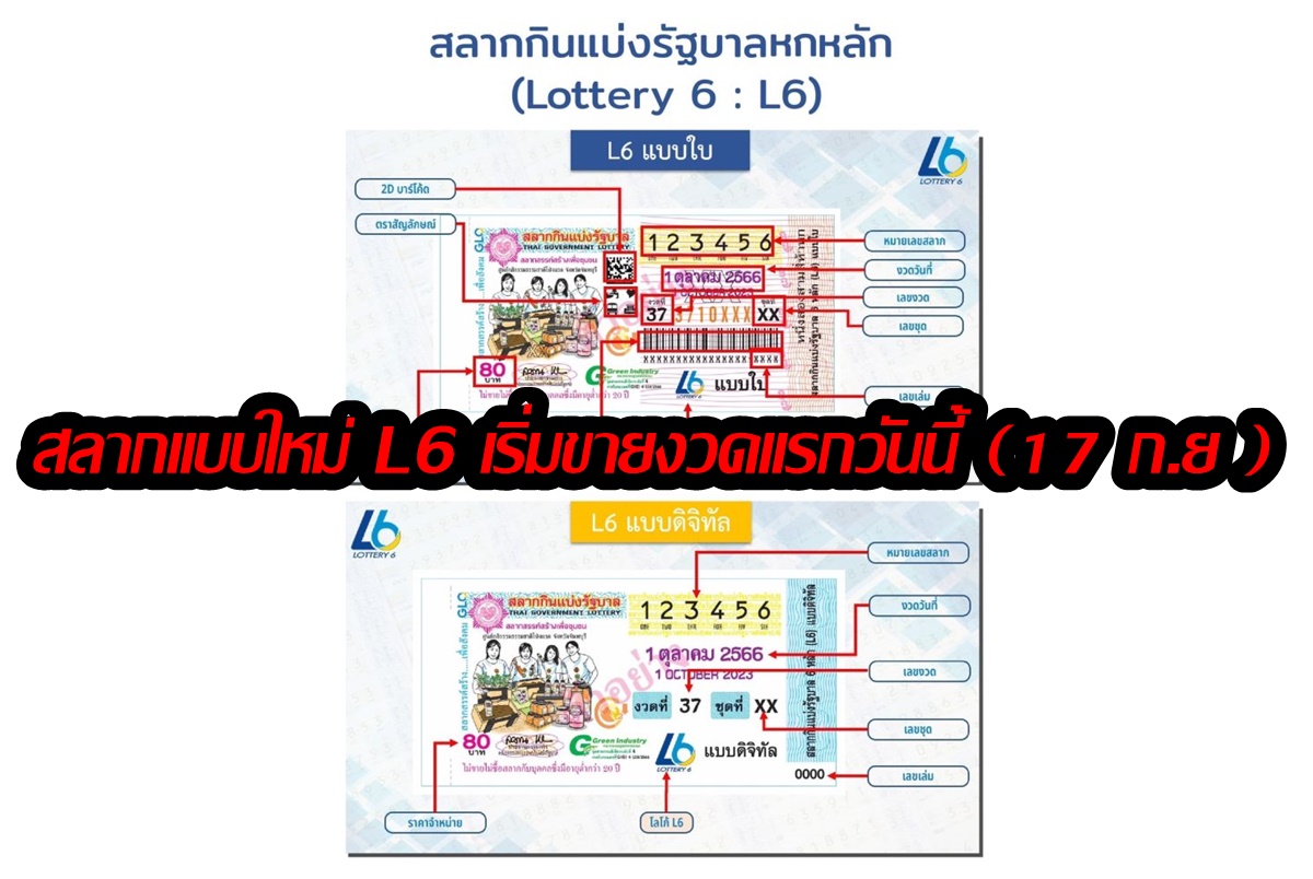เริ่มขายแล้ว "สลาก L6" งวดแรก 17 ก.ย.นี้ทั้งแบบใบและดิจิทัล เปิดขั้นตอนขึ้นเงินหลังถูกรางวัล