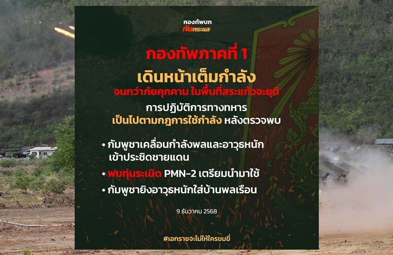 “กกล.บูรพา” ลั่นรักษาอธิปไตยของไทยอย่างถึงที่สุด ยันปฏิบัติการทางทหารเพื่อตอบโต้ภัยคุกคามและปกป้องชีวิตทหารและประชาชน