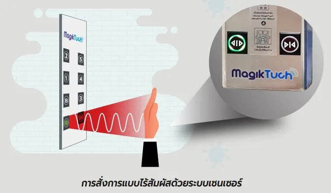 สวทช. โชว์นวัตกรรมปุ่มกด ‘ลิฟต์ไร้สัมผัส’ รับชีวิตวิถีใหม่